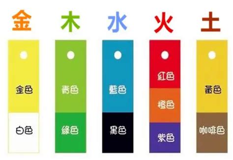 粉紅色 五行|八字五行選顏色，你適合什麼五行的顏色，哪些顏色五。